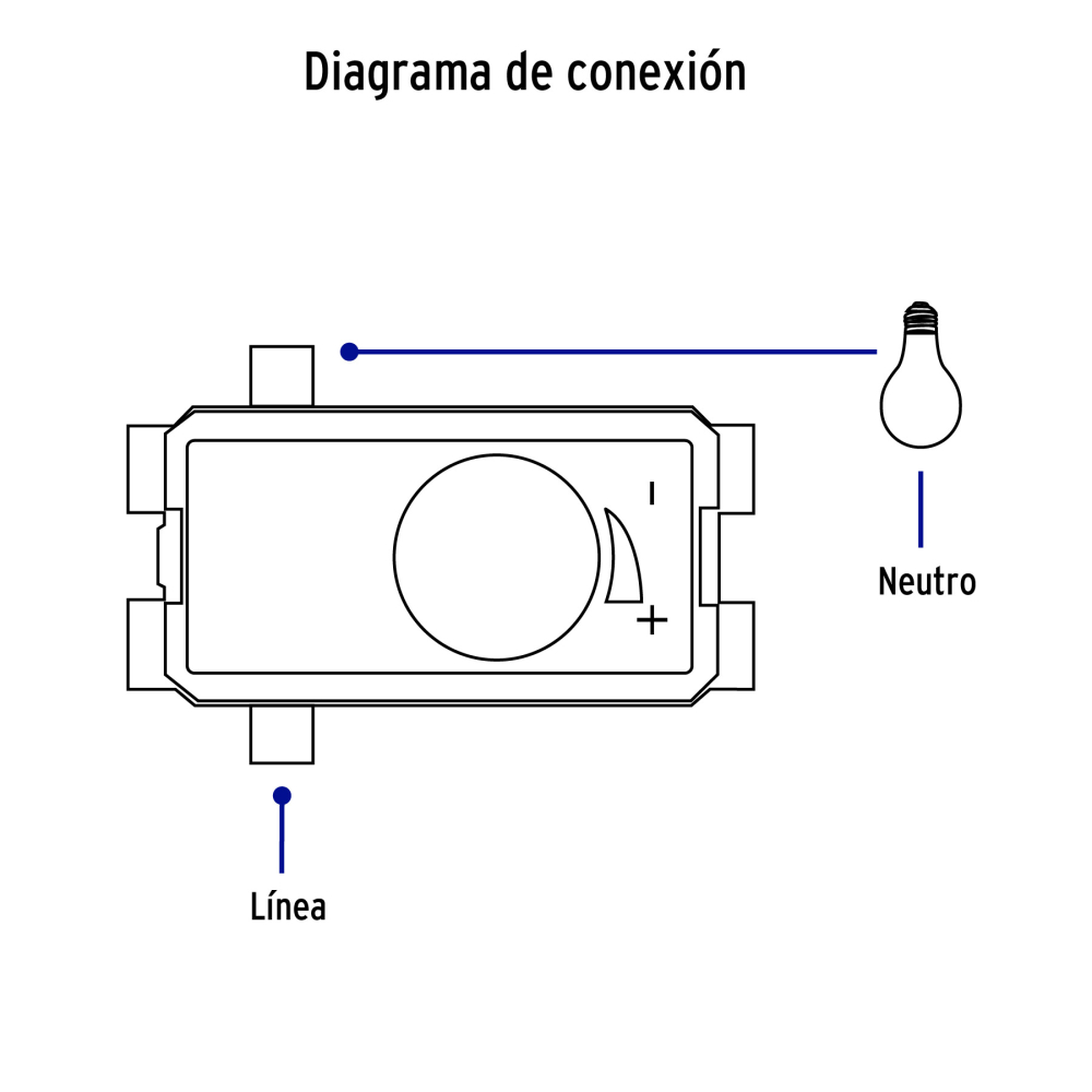 DIM-I+FC3.jpg