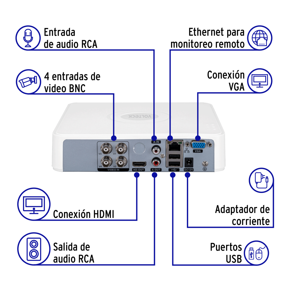 CTV-DVR-4A+FC1.jpg