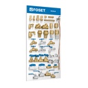 Exhibidor de válvulas, FOSET EX-VAL-FOS2